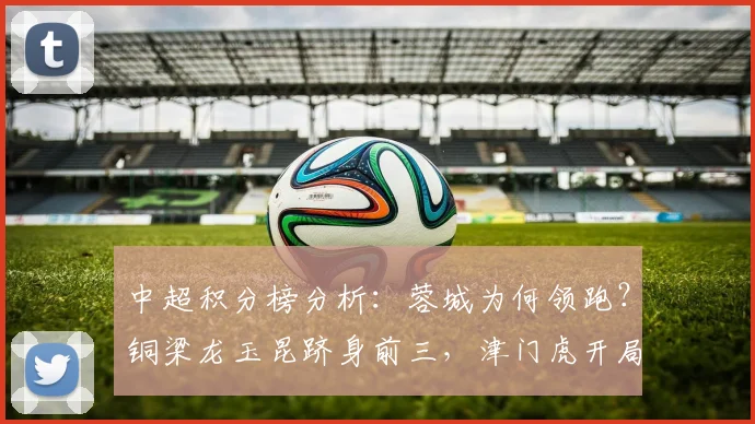 中超积分榜分析：蓉城为何领跑？铜梁龙玉昆跻身前三，津门虎开局仅1分